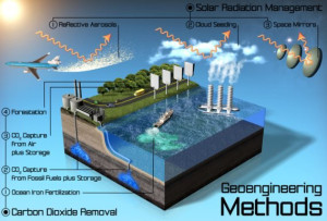 Climate Geoengineering01